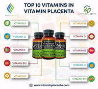 Thumbnail for Vitamin Placenta